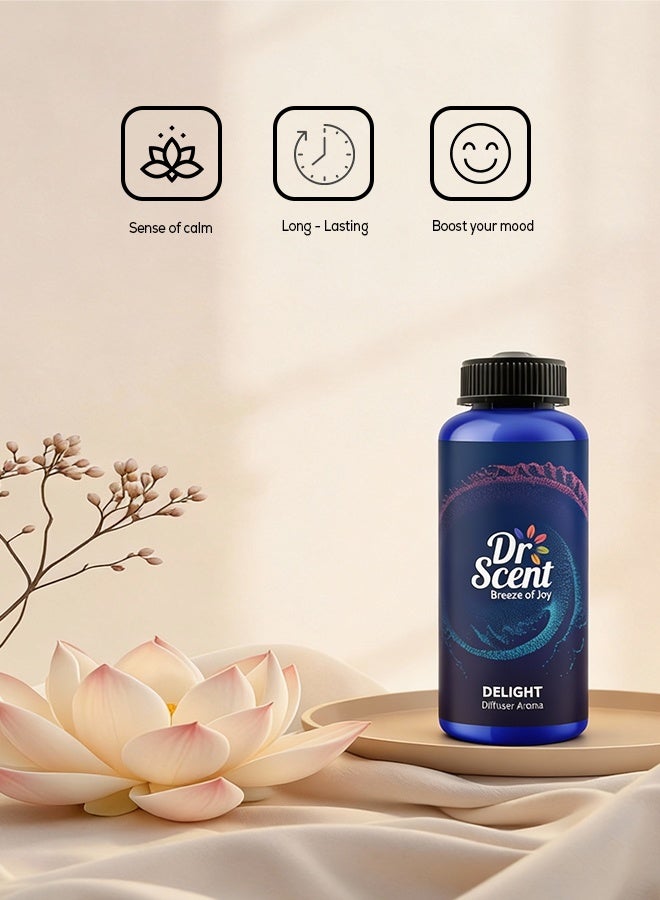 Dr Scent Breeze of Joy Premium Diffuser Aroma Oil Delight | Bright citrus opening, Aromatic freshness, & smooth woody elegance Fragrance, Perfect for Offices, Homes,Spa,Hotel Rooms & Lobbies - Image 3
